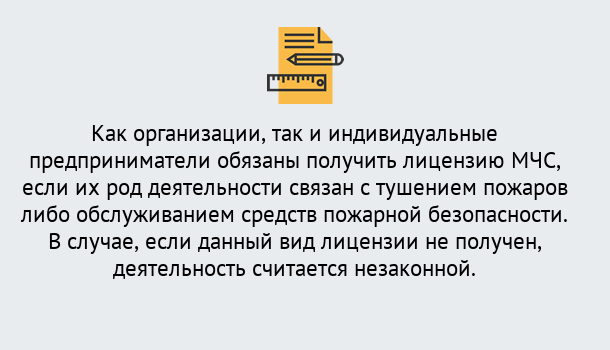 Почему нужно обратиться к нам? Зеленодольск Лицензия МЧС в Зеленодольск