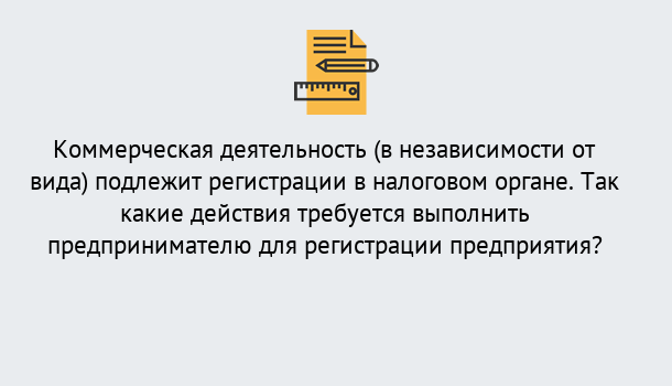 Почему нужно обратиться к нам? Зеленодольск Регистрация предприятий в Зеленодольск