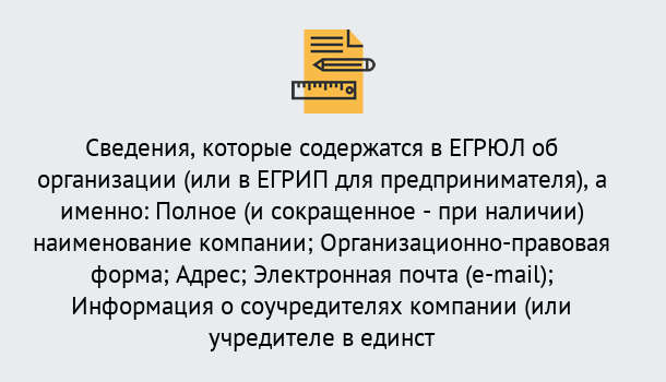 Почему нужно обратиться к нам? Зеленодольск Внесение изменений в ЕГРЮЛ 2019 в Зеленодольск