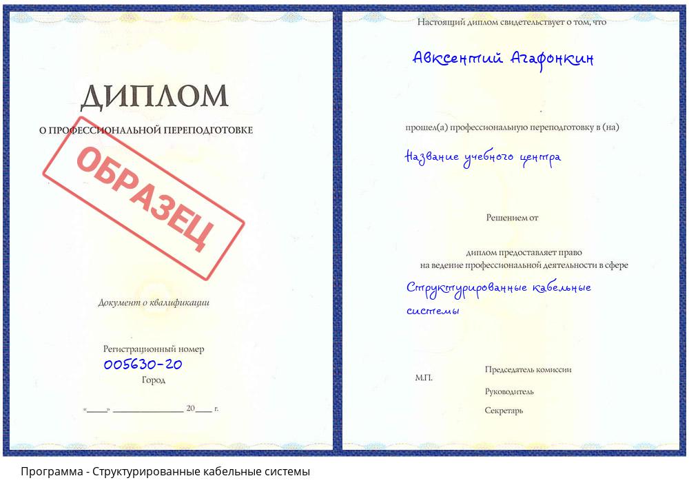 Структурированные кабельные системы Зеленодольск