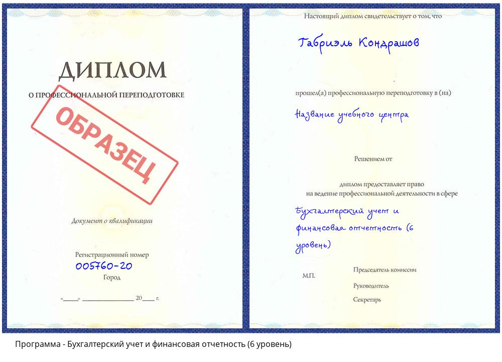 Бухгалтерский учет и финансовая отчетность (6 уровень) Зеленодольск