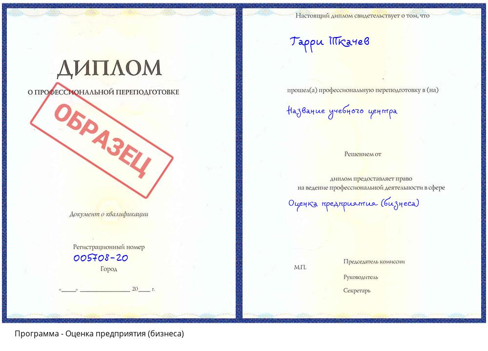 Оценка предприятия (бизнеса) Зеленодольск