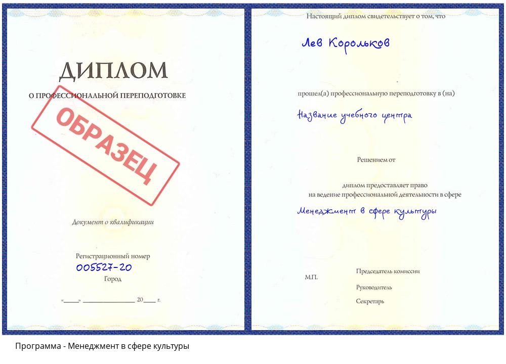 Менеджмент в сфере культуры Зеленодольск