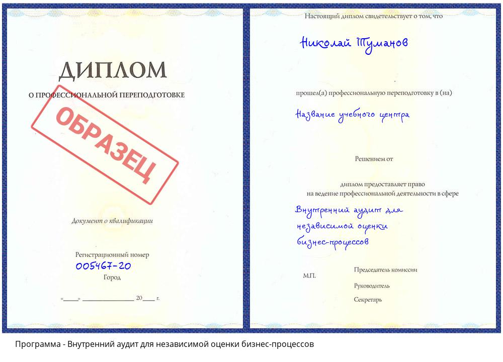 Внутренний аудит для независимой оценки бизнес-процессов Зеленодольск