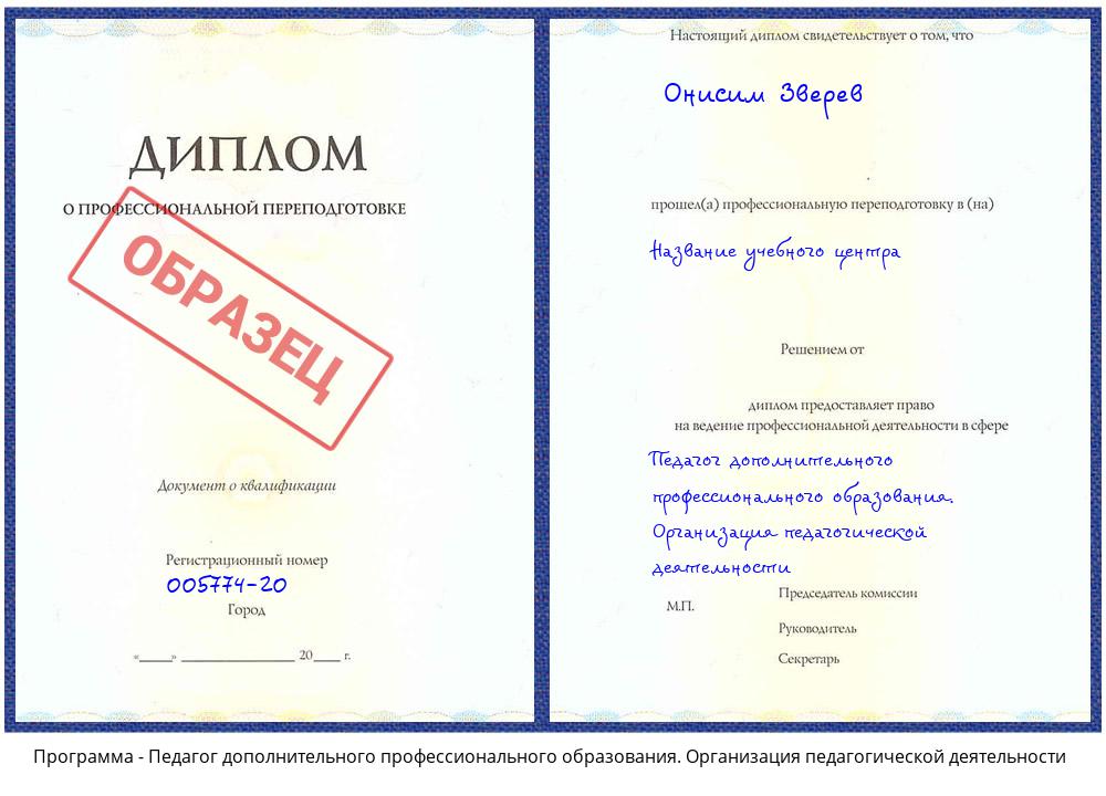 Педагог дополнительного профессионального образования. Организация педагогической деятельности Зеленодольск