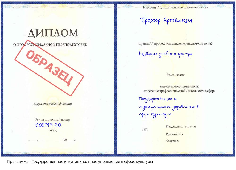 Государственное и муниципальное управление в сфере культуры Зеленодольск